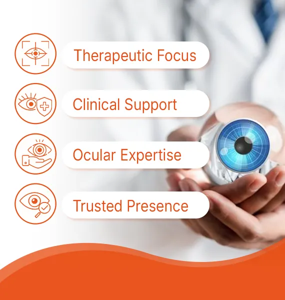 Focused on advancing ophthalmic care solutions